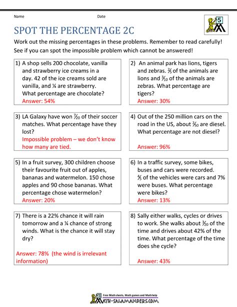 Image result for Solving Percentage Math Problems