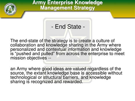 Knowledge Pyramid Army 的图像结果