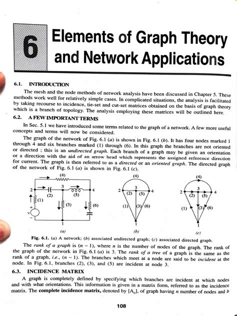 Image result for Elements of Graph Theory