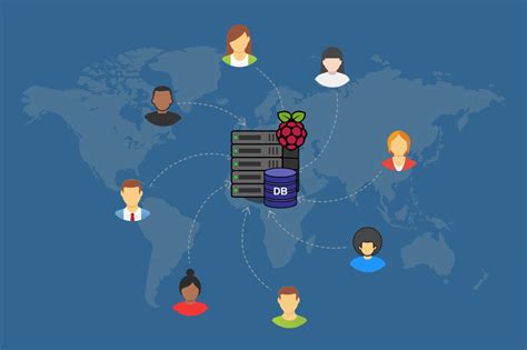 Image result for pgAdmin Web-Based