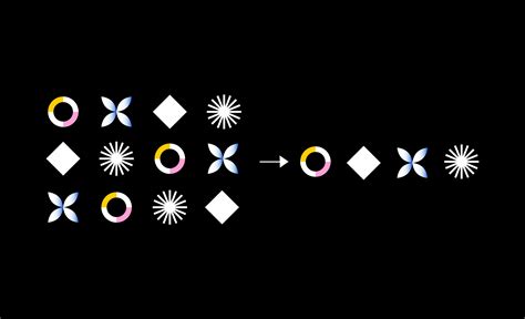 Data Duplication Problem 的图像结果