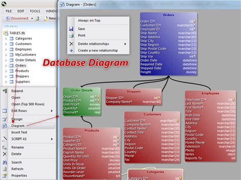 Image result for Create a Database Automaticly in Dot Net