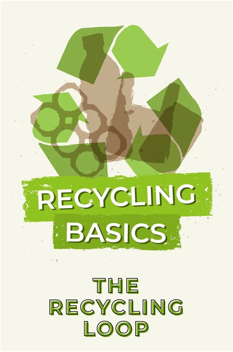 Image result for Recycling Explained