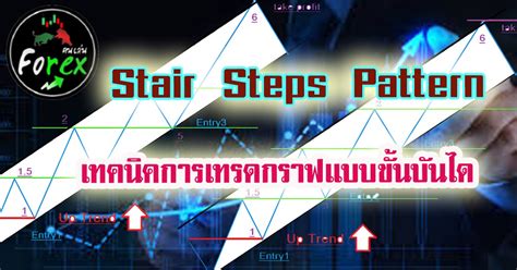 Image result for Stair Step Pattern Chart