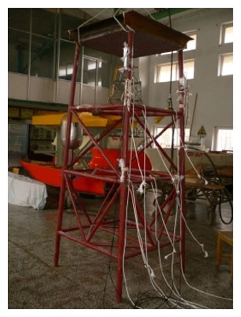 Image result for Panel Method Offshore Structure