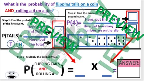 Image result for Compound Probability Help