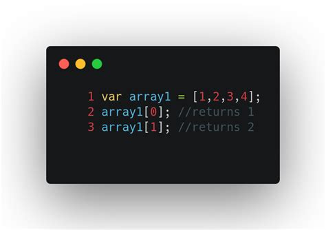 Image result for JavaScript Program Structure