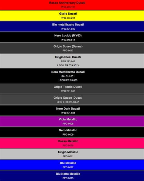 Image result for Auto Paint Colors