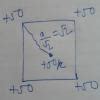 Four identical charges + 50 microcoulomb each are placed one at each ...