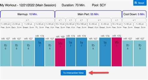 Image result for 1 Block Workout