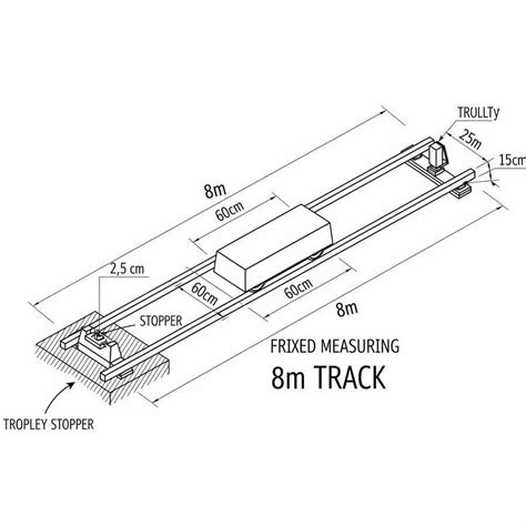 Hand Drawing Conversion to 2D/3D | Freelancer