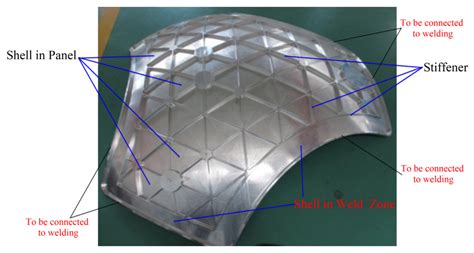 Progress in Lightweight Design Methods for Large-Size Panel Structures ...