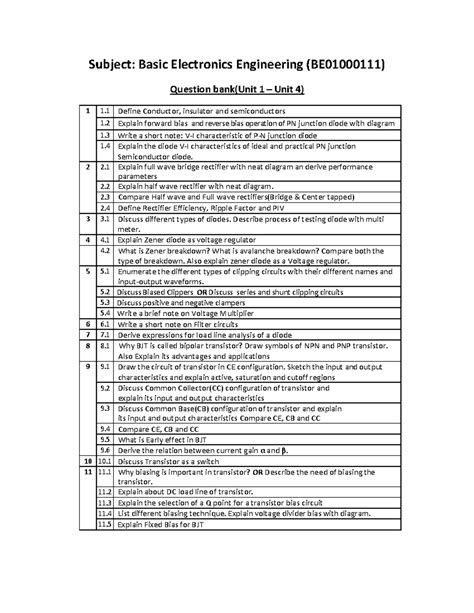 Basic Electronics Engineering Question Bank (Unit 1-4) - Studocu