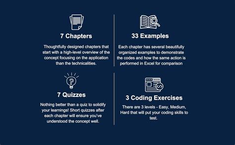 Image result for Excel SQL for Beginner