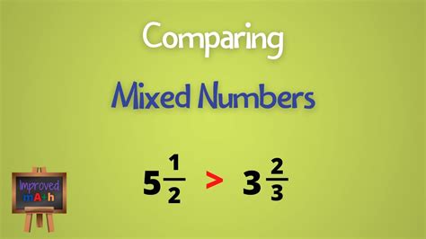 Comparing Mixed Numbers 的图像结果