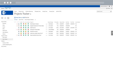 Image result for SharePoint Project Tracking