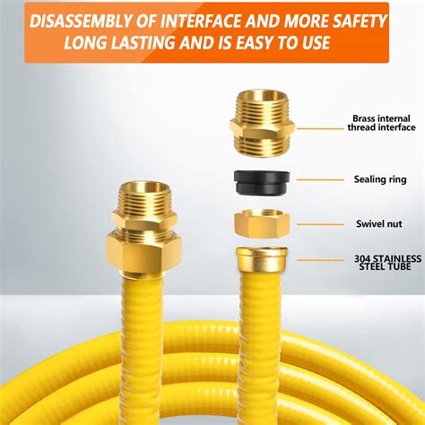 Snapklik.com : Grehitk 70ft 3/4 Flexible Gas Line, CSST Corrugated ...