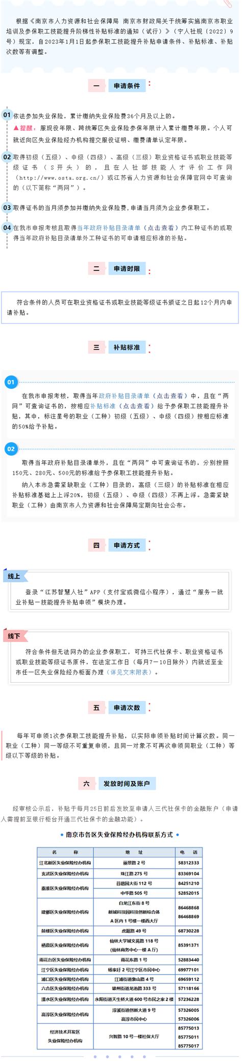 湖北省新版技能提升补贴申请流程 - 知乎