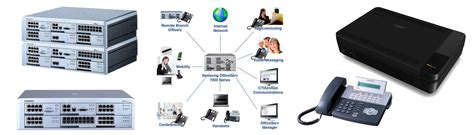 Home Automation Security Systems in India | Magnum TeleSystem