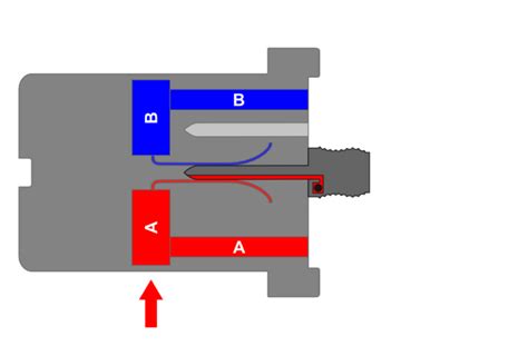 Image result for FTL Drive Control Panel