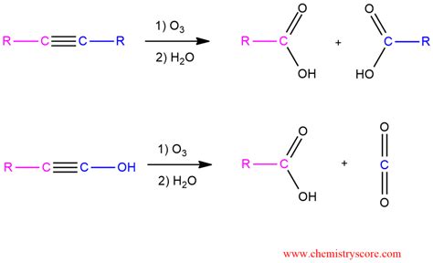 Image result for O2 to O3 Reaction