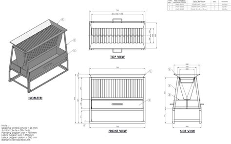 Image result for Code Rules for Splitters