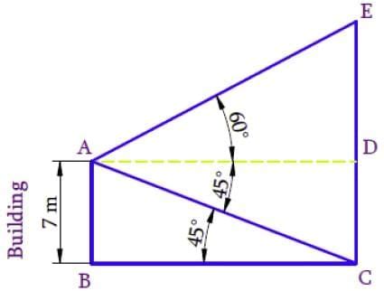 NCERT Solutions for Class 10 Maths Chapter 9 - Some Applications of ...