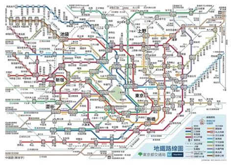 Image result for Create Circuit Like Graphs Using Python