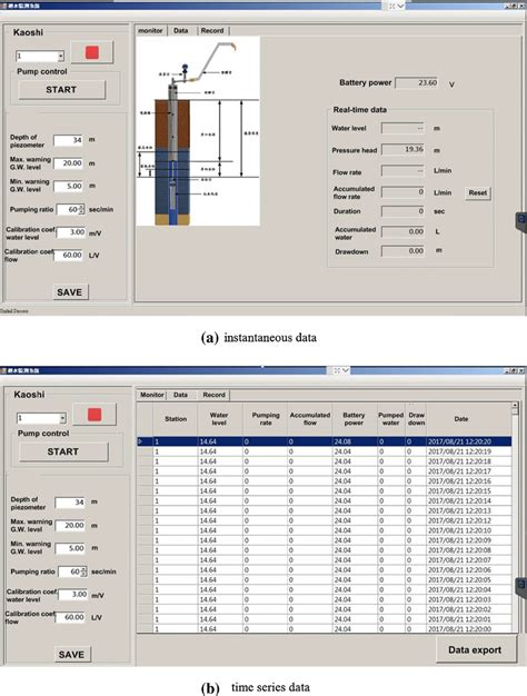 Image result for Build Real-Time Monitor System