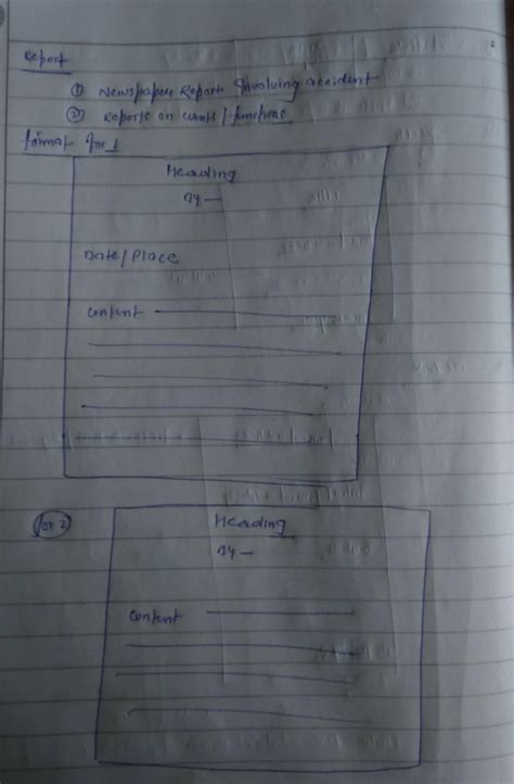 is this format of report writing correct -name designation place,date ...