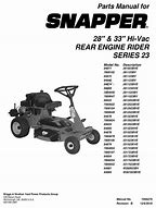 Image result for Briggs and Stratton 10 HP Engine Manual