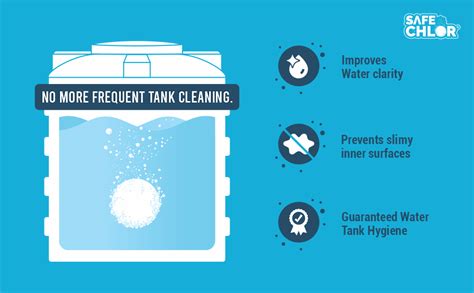 Safe Chlor 1000 L | Chlorine Tablets for Water Tanks of 1000 Ltrs ...