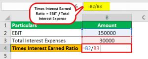 Image result for Times Interest Earned Formula Example