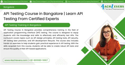 API Testing Online Training 的图像结果