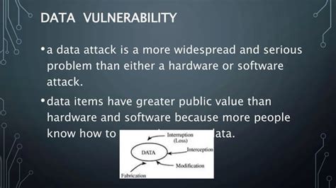 Image result for Basic Concept of Computer Security
