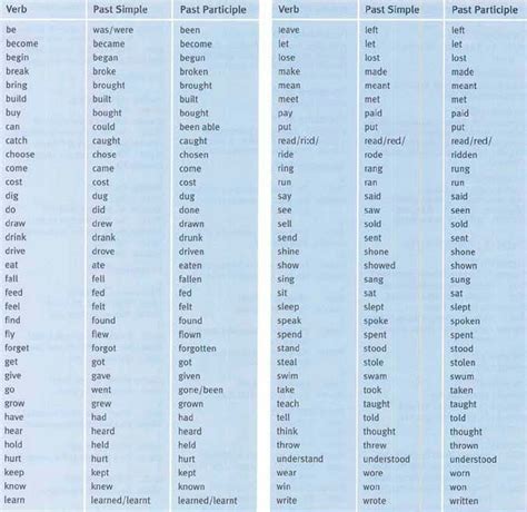 Music Definition Of Meter
