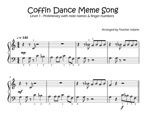 Buy Coffin Dance Meme Astronomia Easy Easy Piano Sheet Music With Note ...