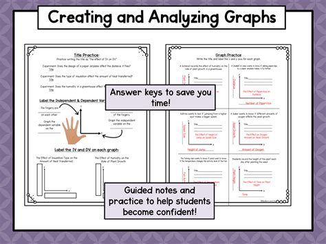 Image result for How Do You Explain a Science Graph