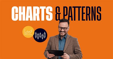 Charting and Candlestick Patterns | Technical Analysis