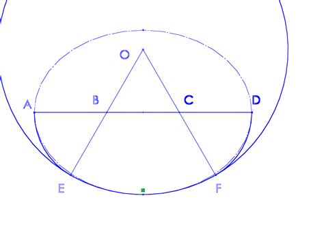Image result for Ellipse Function Perfect Circle Code JavaScript