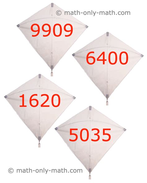 Image result for Number Names Four-Digit Numbers