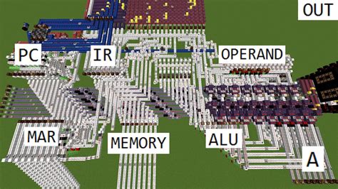 Image result for Minecraft 1 Bit Computer