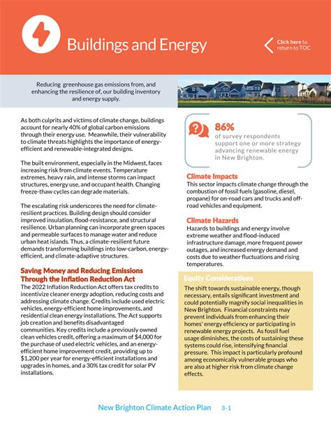 paleBLUEdot - New Brighton DRAFT CAP Buildings - Page 2 - Created with ...