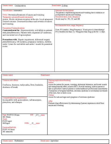 Medication card template (1) - Generic name: Ondansetron Brand name ...