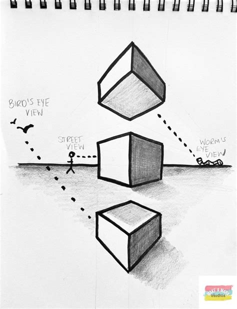 Image result for How to Draw 2-Point Perspective