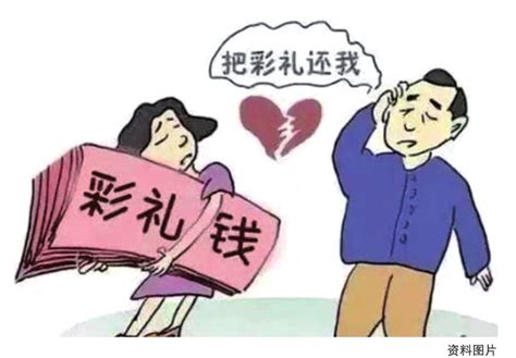 没结婚证离婚彩礼退吗 - 知乎