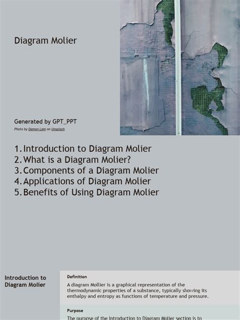 Image result for MATLAB Molier