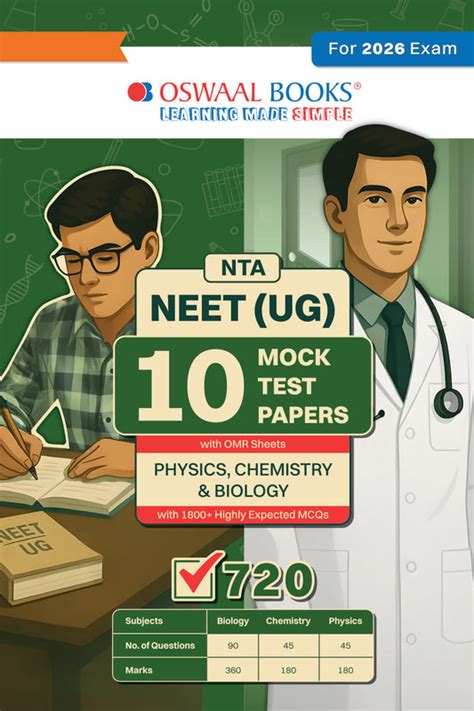 Best NEET Mock Test Sample Papers for 2026 Exam – Oswaal Books