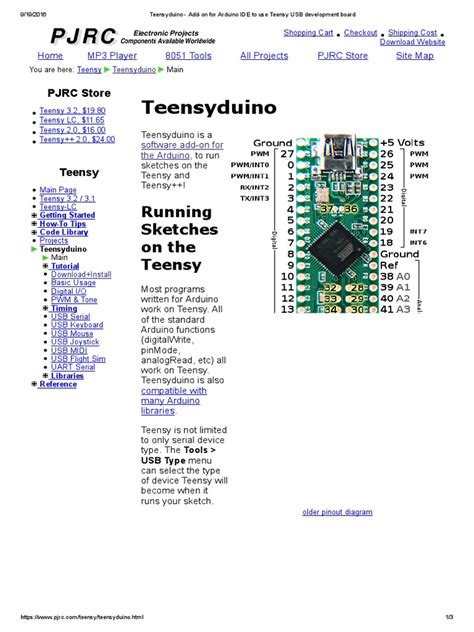 Image result for Arduino Teensy Eyes Program File