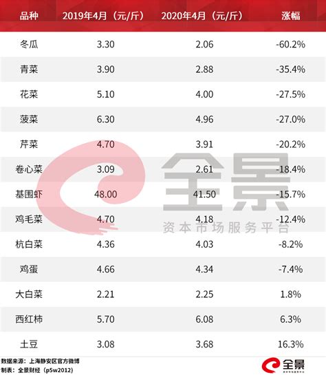 中华香烟价格表和图片大全(最完整版)2021价目表-香烟网